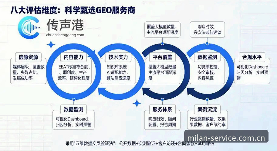 米兰安装价格体系详解：透明化服务如何重塑行业标准